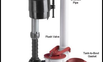 Toilet Fill valve