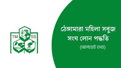 ঠেঙ্গামারা মহিলা সবুজ সংঘ লোন পদ্ধতি