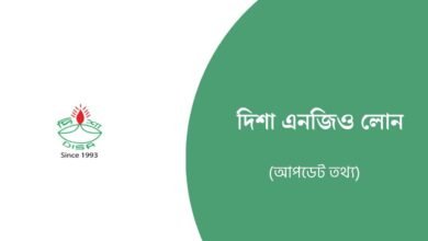 দিশা এনজিও লোন